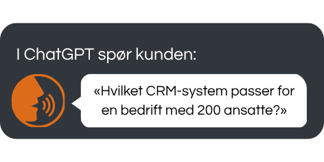 CRM system etterspørres